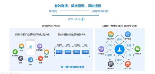工業互聯，數智營銷 美云智數杭州精品沙龍，解鎖多行業數字化增長新路徑
